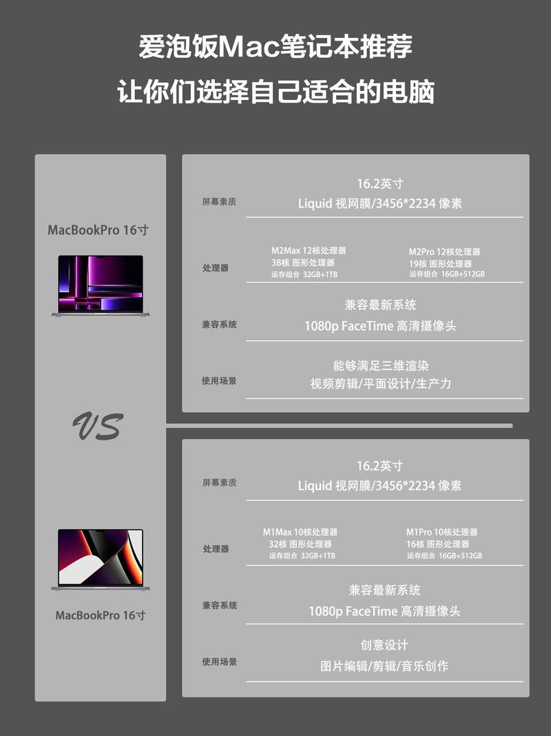 笔记本尺寸选多大才合适？-图2