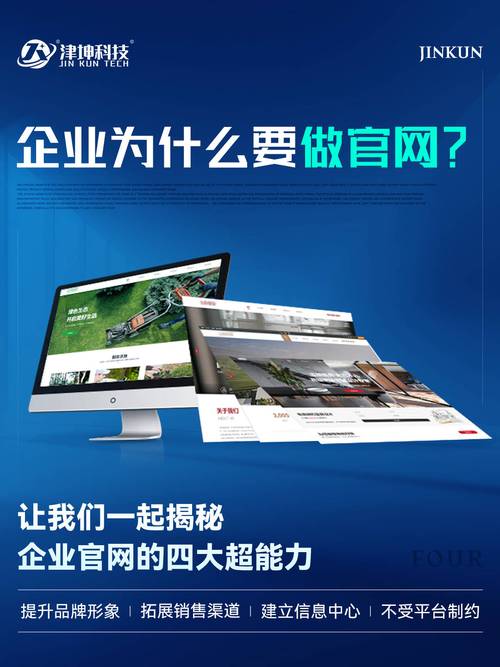 企业为何必须建网站？-图1