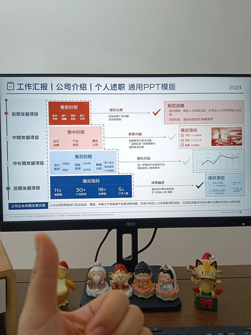 电脑上制作PPT的步骤有哪些？-图2