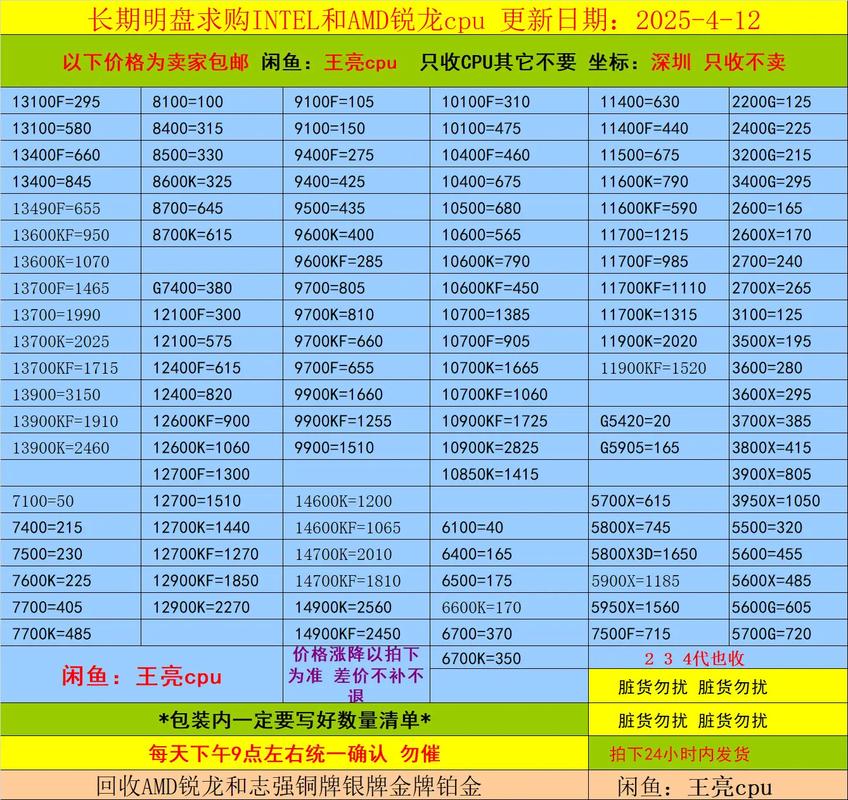 i7电脑配置清单及价格-图2