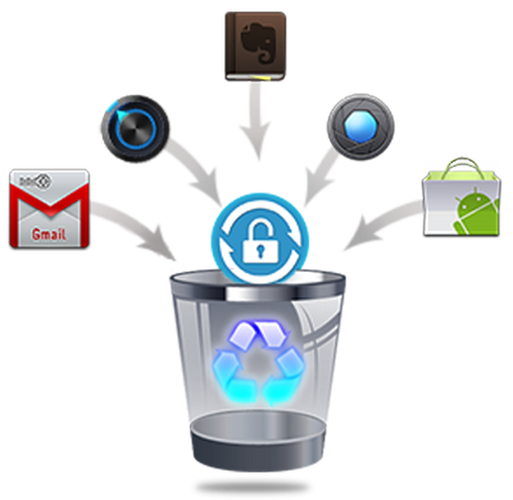 Kingroot电脑版怎么用？安全吗？-图1