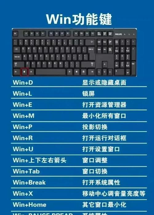 电脑快捷键如何自定义设置？-图1