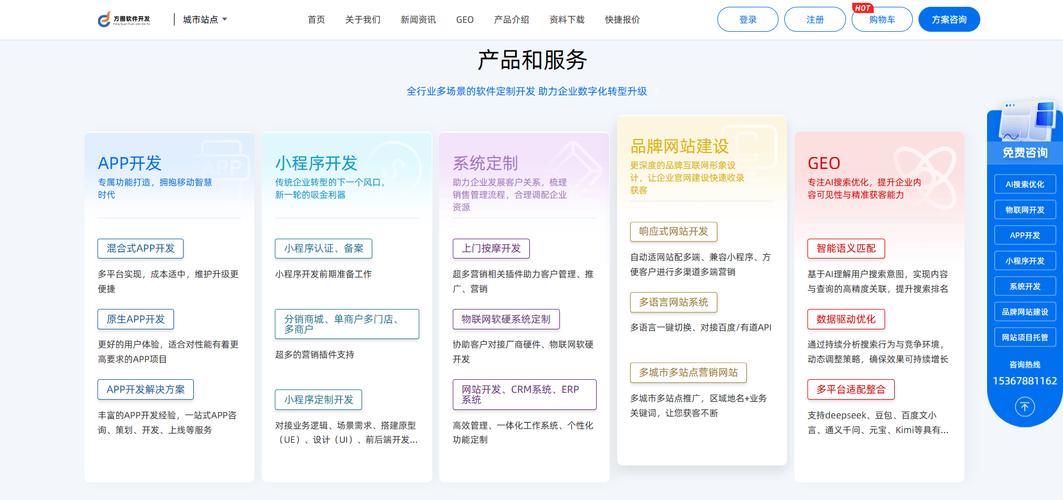 网站开发需掌握哪些核心技术？-图1