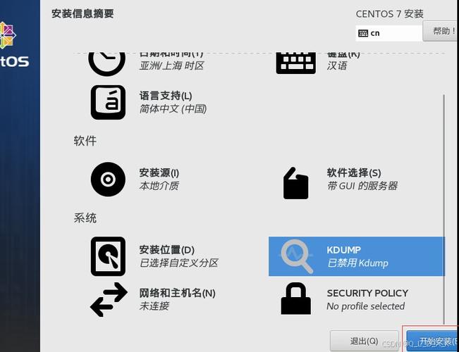 CentOS服务器下载哪种版本好？-图2
