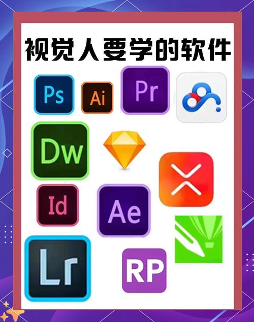 网站设计要会什么软件-图1