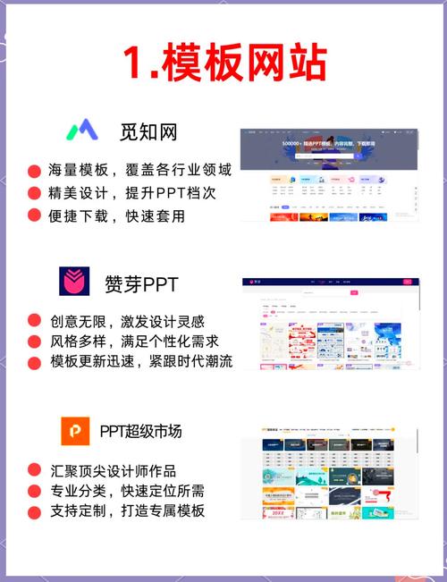 网站编辑需要什么技能-图2