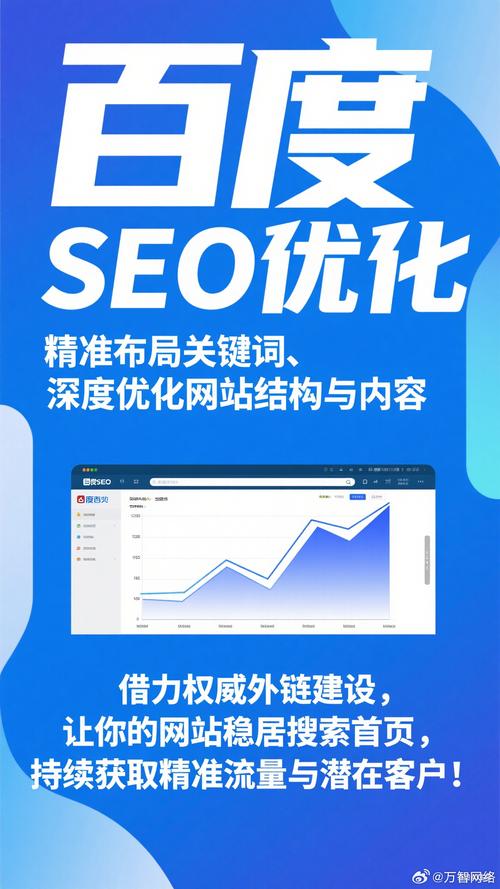 seo做的很好的网站-图2