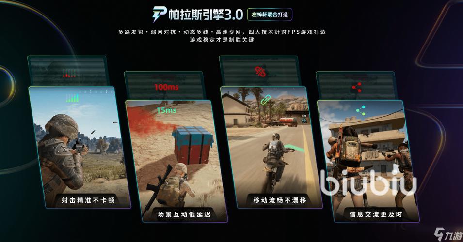 Dota2总断连，服务器问题还是自身故障？-图2