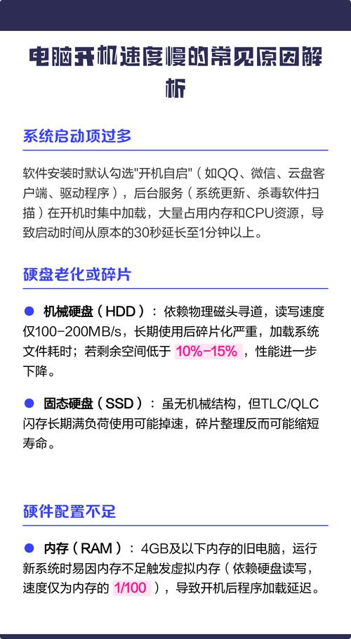 电脑开机慢，究竟是什么原因？-图3