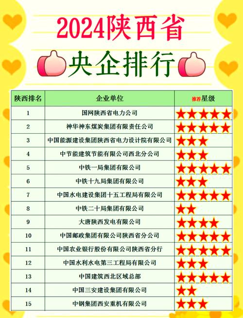 西安网站建设公司哪家靠谱？-图2