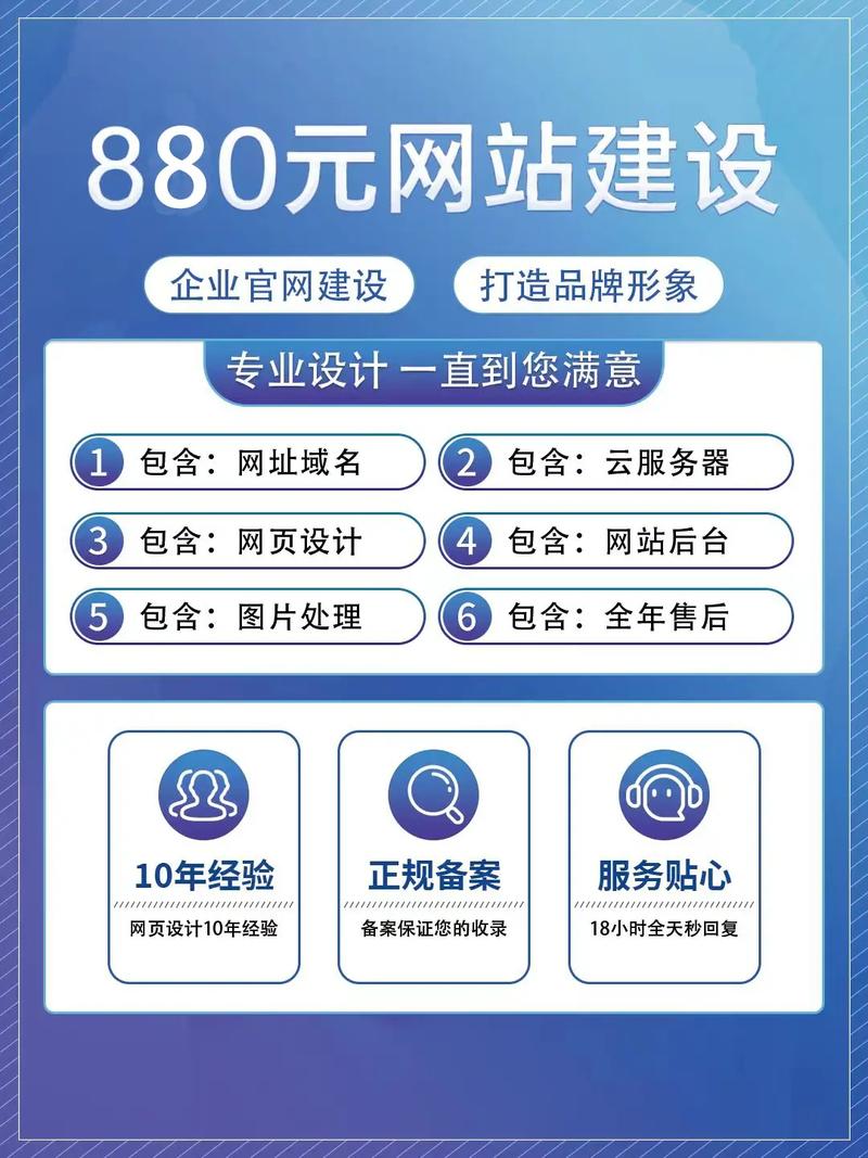 深圳品牌网站设计公司哪家好？-图1