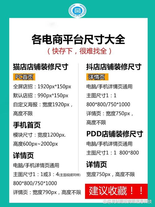 手机网站设计尺寸规范有哪些核心要点？-图2