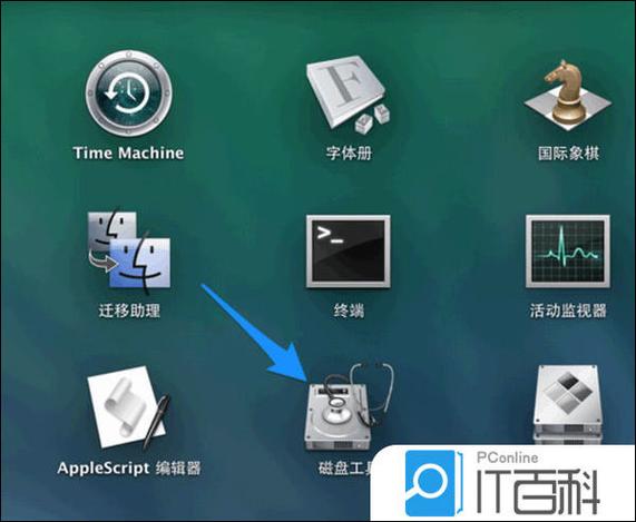 苹果电脑如何格式化U盘？-图1