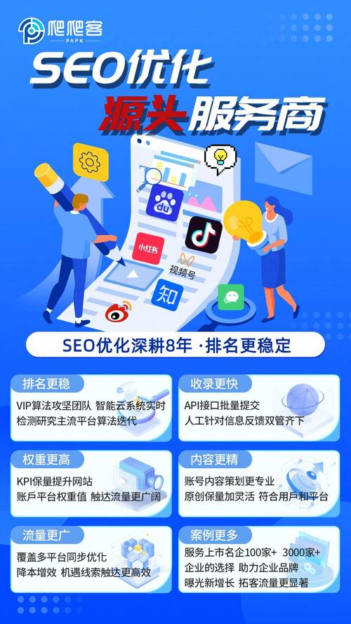 网站手机版排名seo-图3