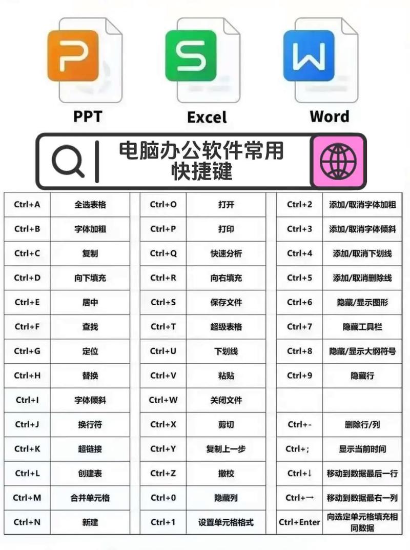 笔记本下载软件在哪操作？-图3