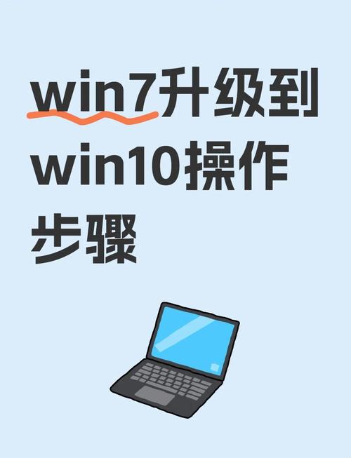 电脑升级Win10要注意什么？-图2