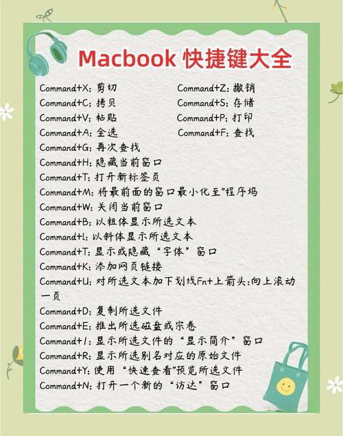 电脑键盘复制粘贴快捷键-图1