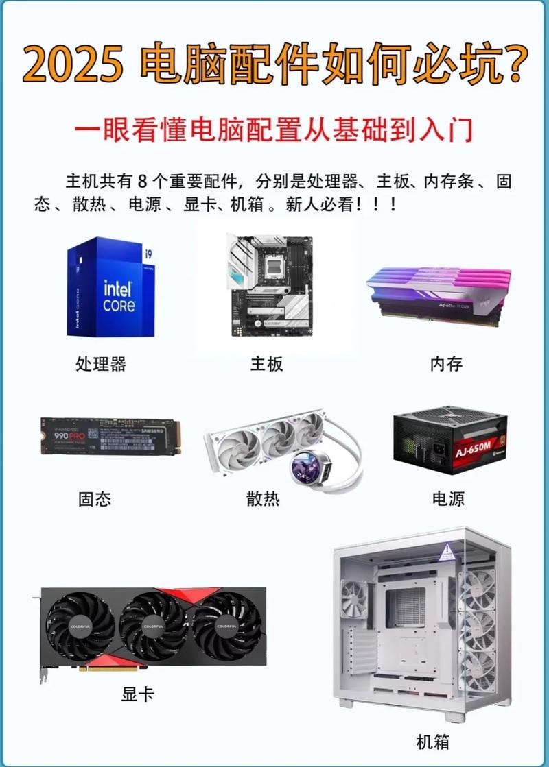 电脑配置怎么查？-图3