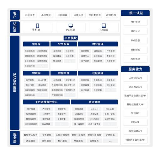 大型商城网站建设方案需哪些核心要点？-图1