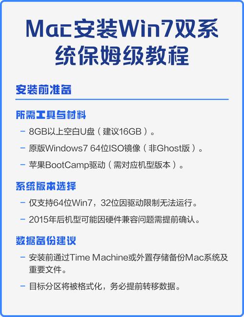 服务器能装Win7系统吗？-图2