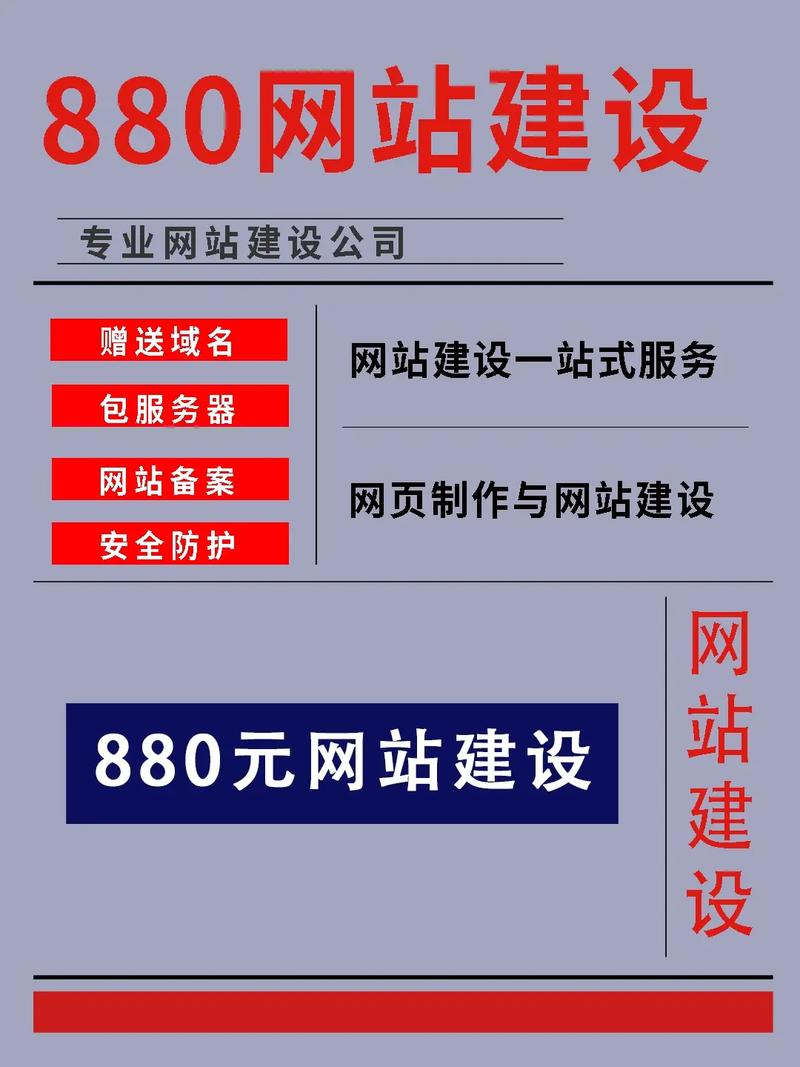 昆明网站建设哪家便宜？-图3