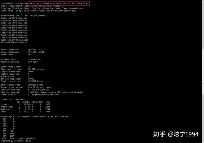 Apache配置文件怎么配置？-图1