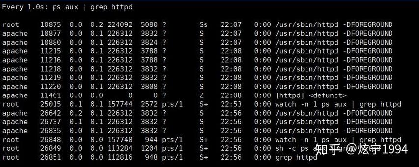 Apache配置文件怎么配置？-图3