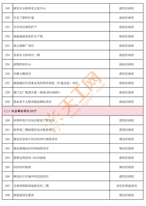 厦门网站建设公司名单哪家靠谱？-图1
