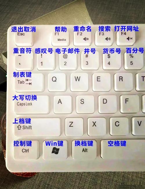 键盘大小写怎么切换？-图1