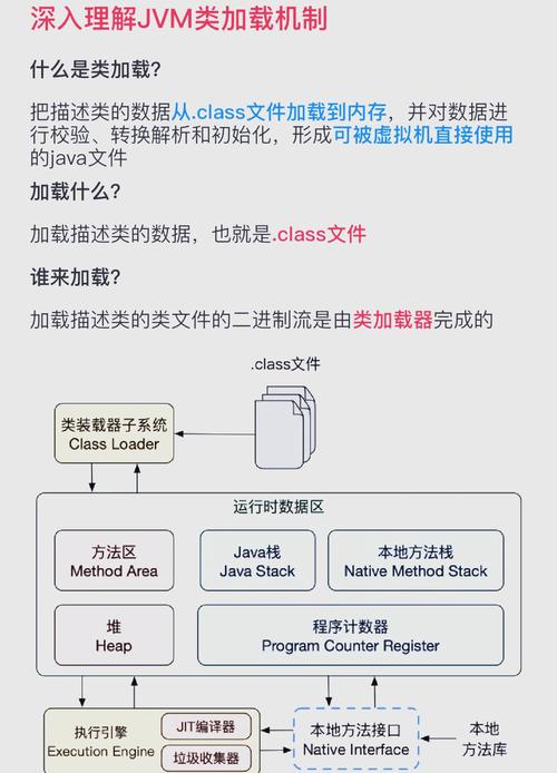 Java如何从服务器下载文件？-图1