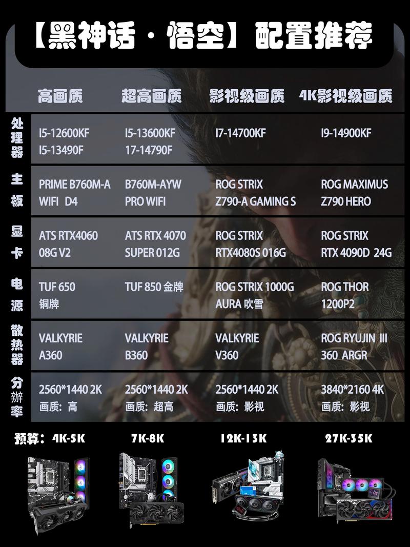 重装系统要花多少钱？-图2