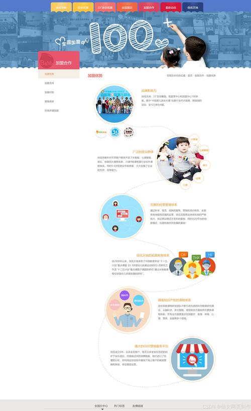 自己做的网站怎么发布-图3