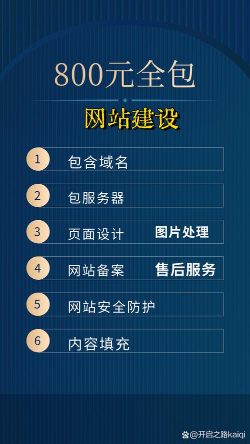 网站建设到底有什么目的和意义？-图3