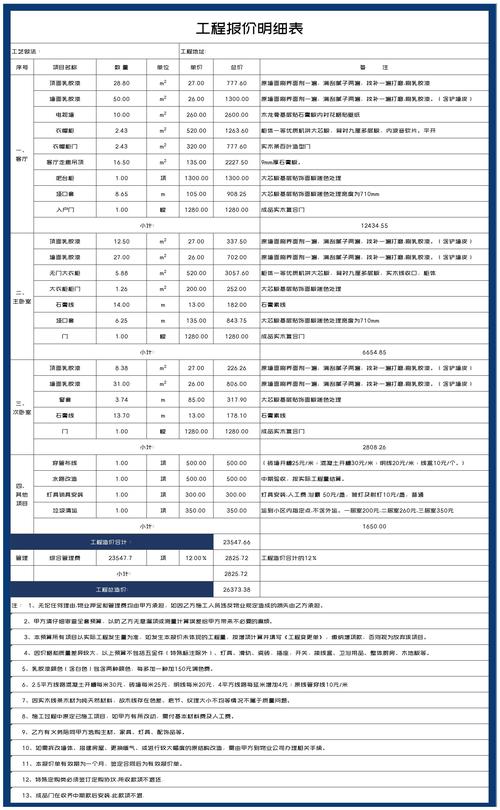 长沙企业网站建设报价多少钱？-图3