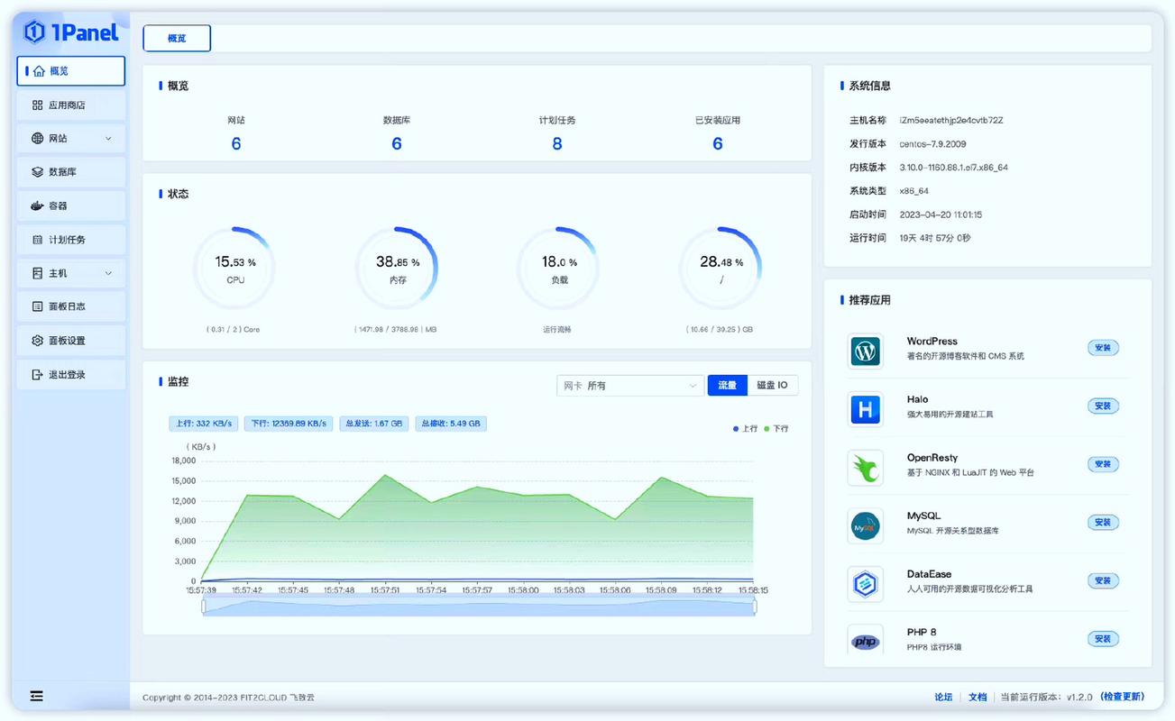 如何在Linux上搭建Git服务器？-图2