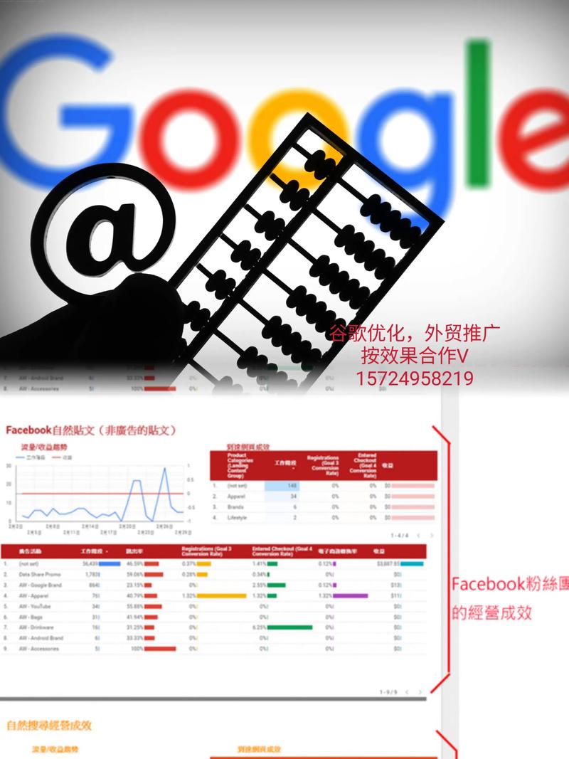 专业外贸网站推广团队如何有效提升海外客户？-图1