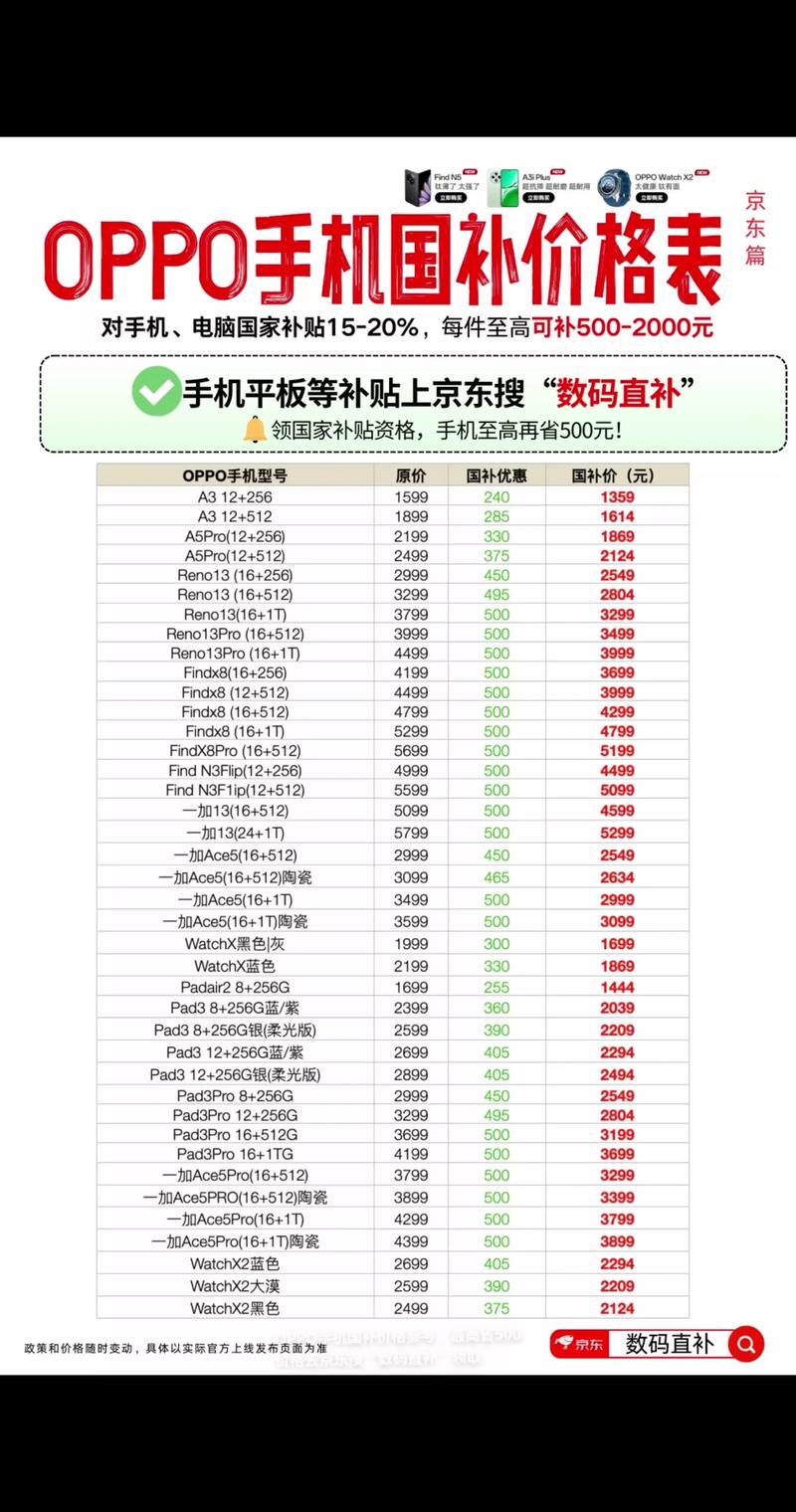手机网站制作费用是多少？-图1
