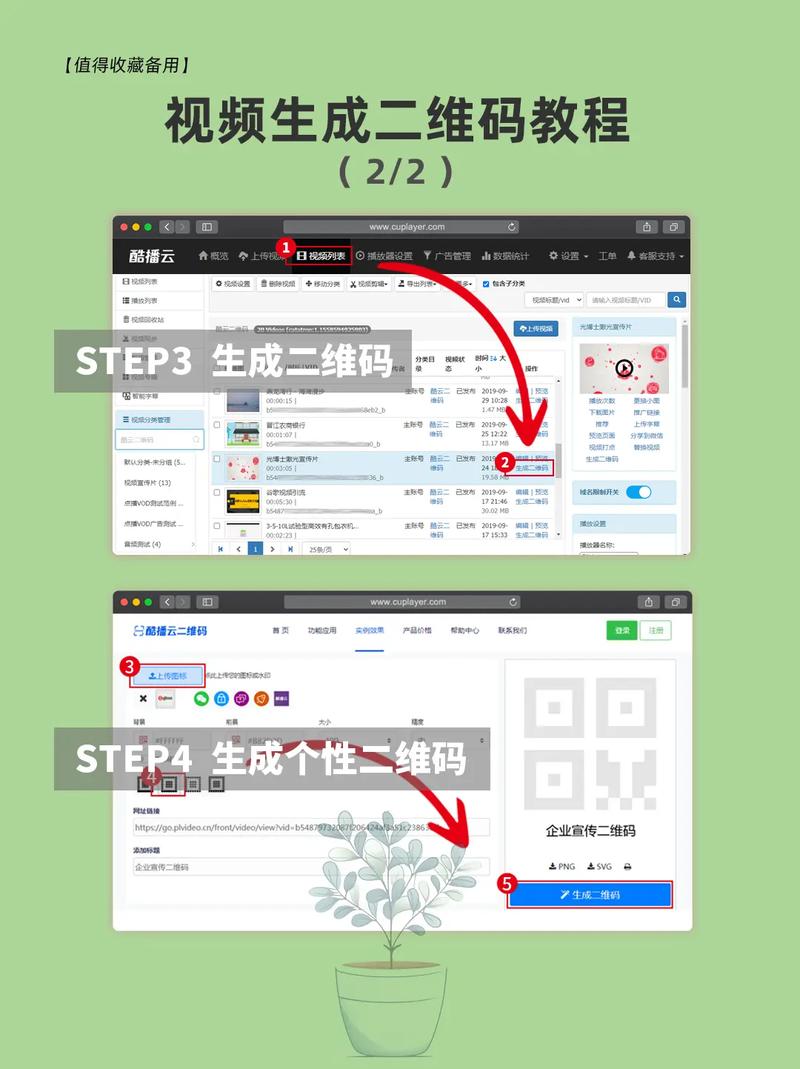 手机网站开发视频教程怎么学？-图1