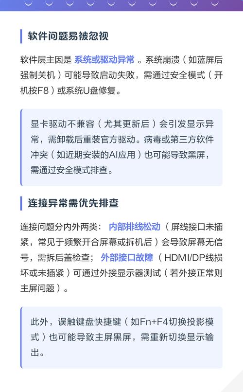 电脑屏幕不亮是什么原因-图1