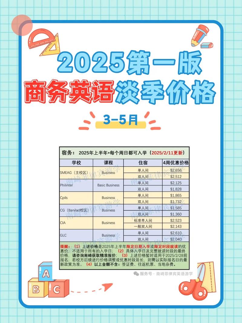 英文网站制作费用是多少？-图1