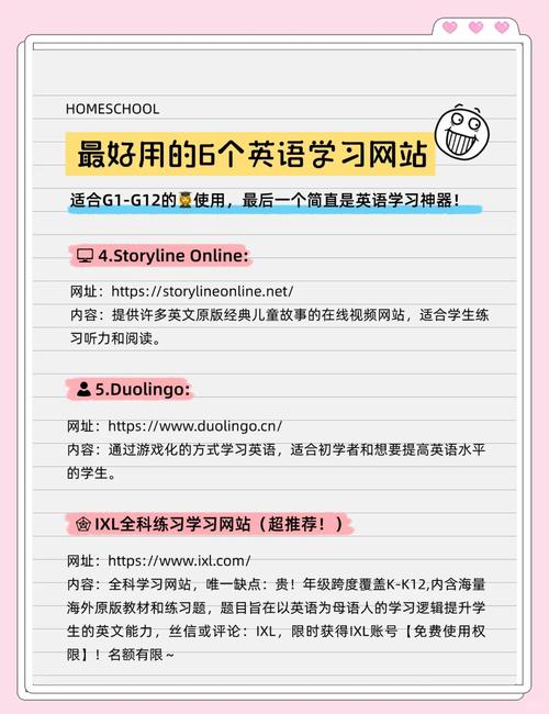 英文网站制作费用是多少？-图2