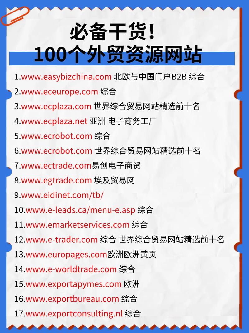 网站和网页，到底有啥区别？-图2