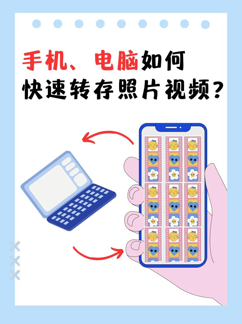 手机图片怎么快速传到电脑？-图1