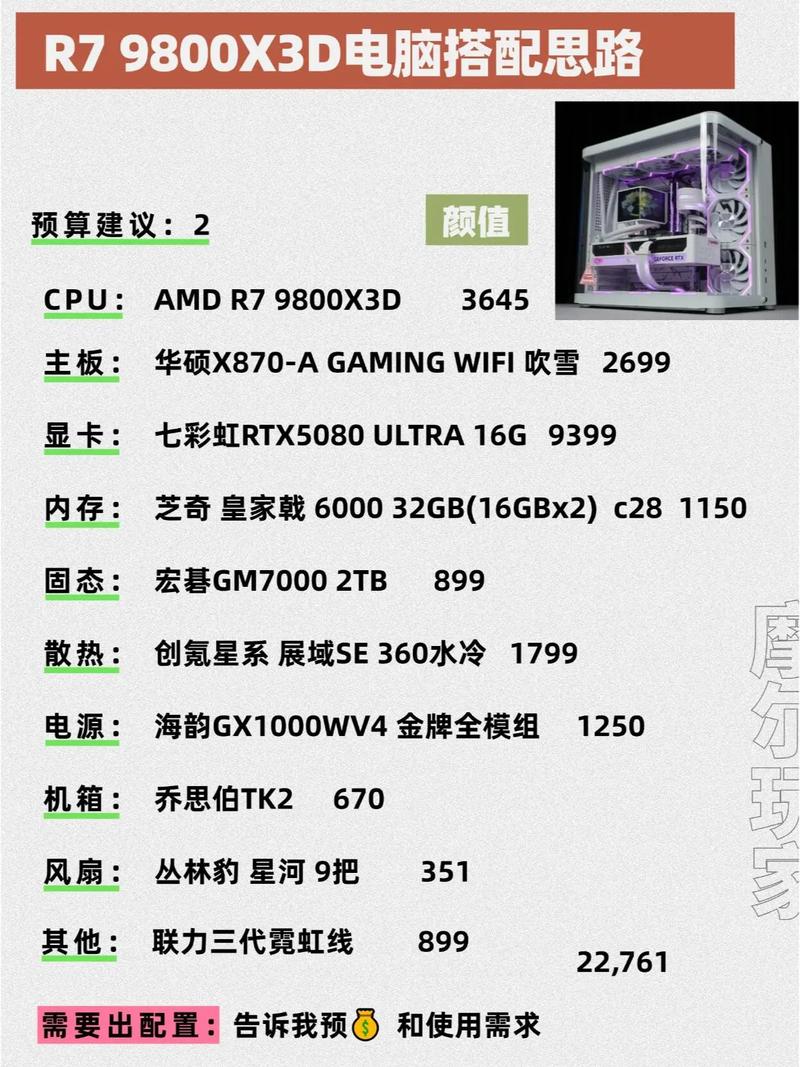 3D Max电脑配置要求到底该怎么选？-图1