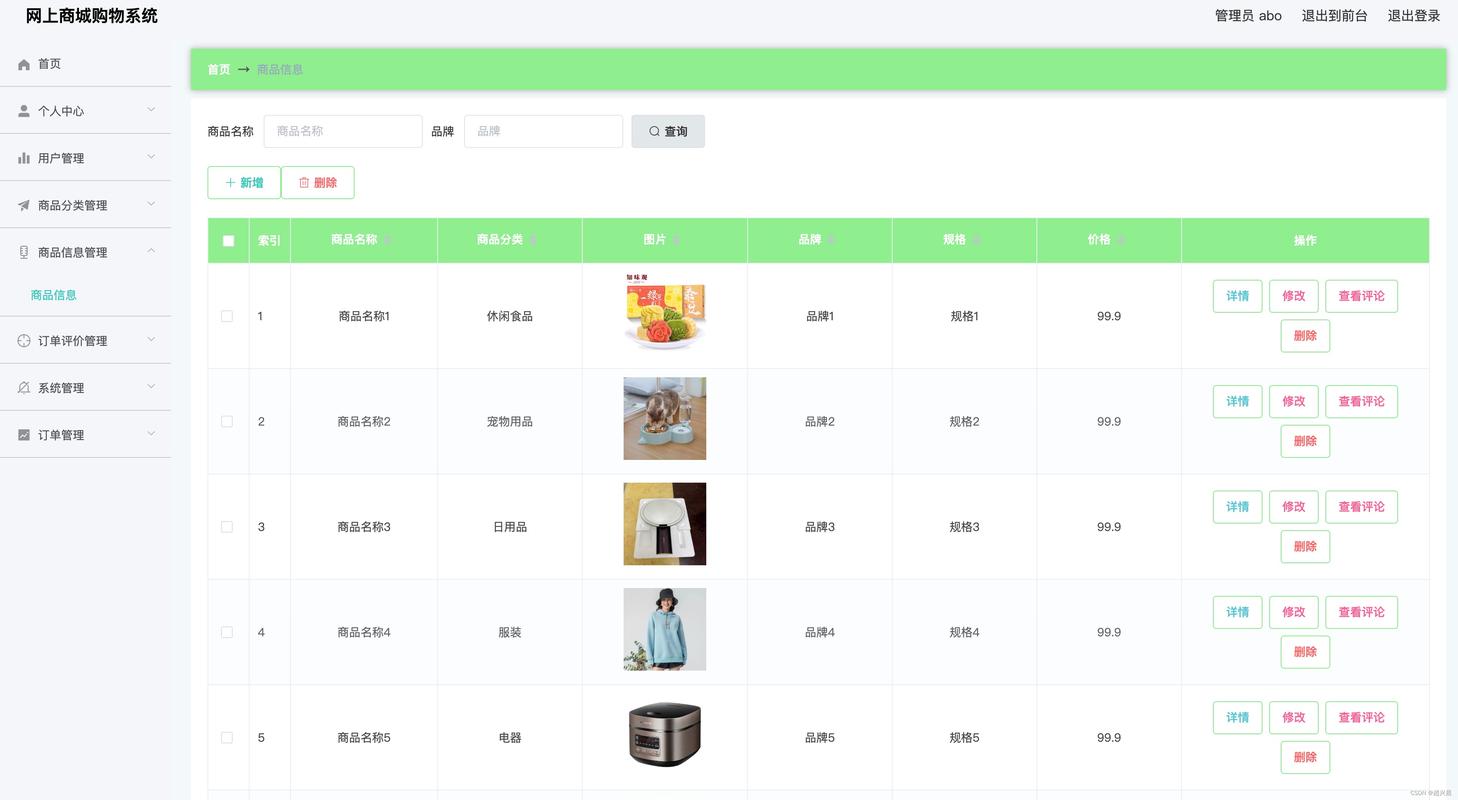 购物网站HTML模板怎么选？-图2