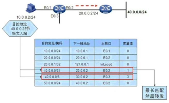 如何查看电脑mac地址-图3