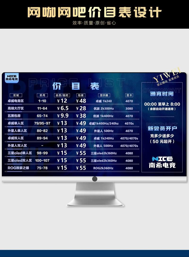 建购物网站费用是多少？-图2