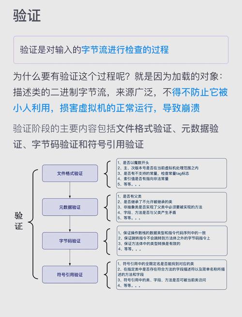 Java服务器文件下载如何实现？-图2