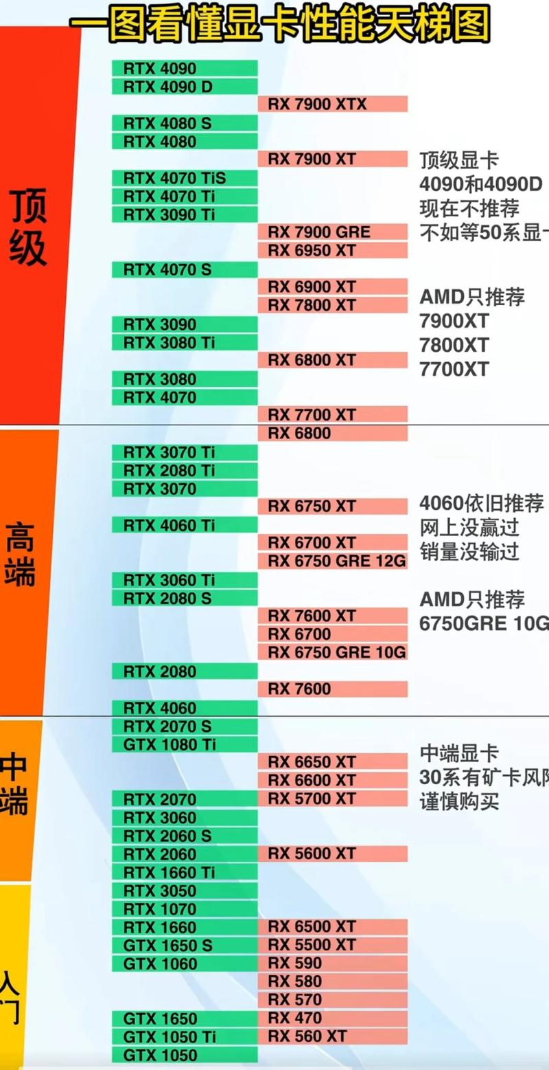 Win7如何快速查看电脑配置？-图3