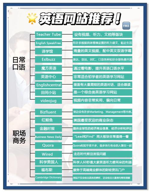 网站是用什么语言写的？-图1